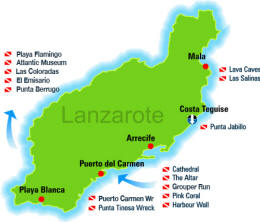 Lanzarote